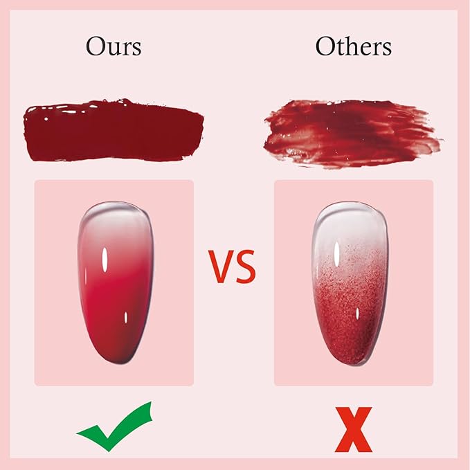 9 Color Pat Painting Gel Polish Set - Ombre Nail Art Gel Paint for Manicure Salon with Sponges