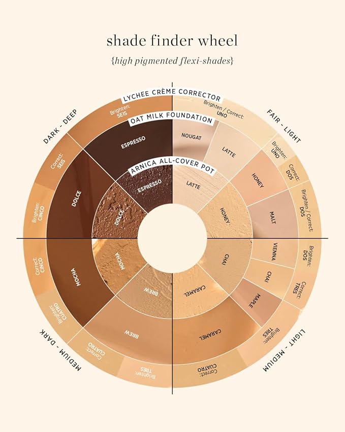 Ere Perez - Natural Arnica All-Cover Pot Concealer | Med-Full Coverage, Satin Finish, Calming, Nourishing | Vegan, Cruelty-Free, Clean Beauty (Brew, 0.18 oz | 5 g)