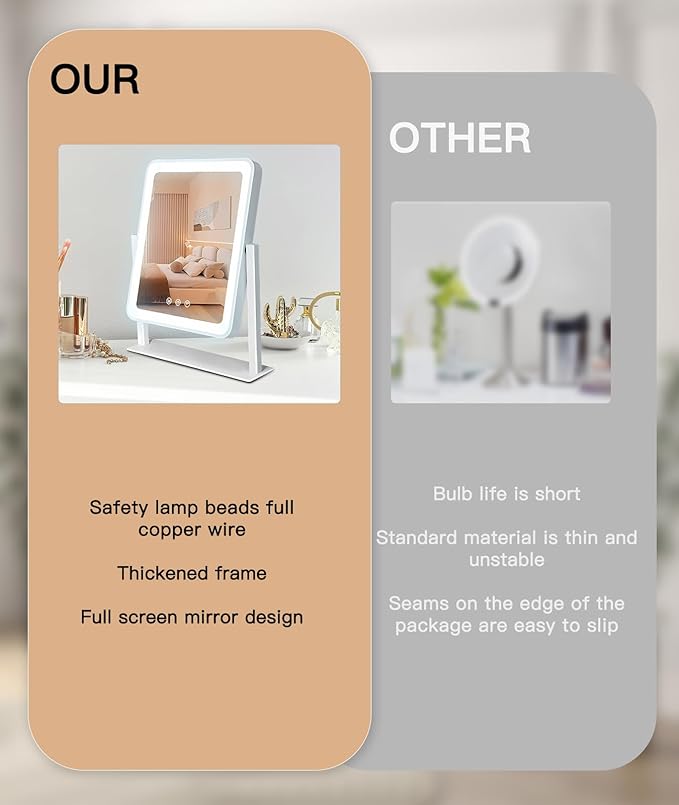 2025 Lighted Makeup Mirror, Hollywood Vanity Mirror with Lights, 3 Color Lighting Modes, 360° Rotation, Hd Glass Mirror, and 10X Magnification Mirror, Smart Touch Control for Home & Travel (White)