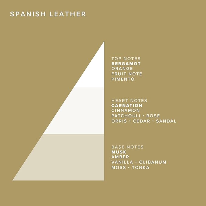 Truefitt & Hill Luxury Cologne - Spanish Leather - Premium Long-Lasting Fruit and Wood Men's Fragrance Presented in a Beautifully Etched Traditional Atomizer Bottle - 3.38 oz.