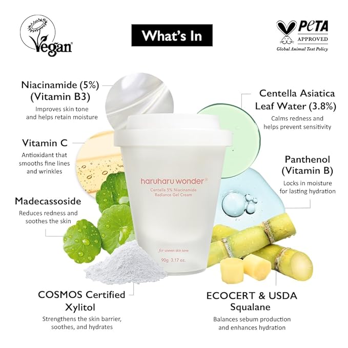 HARUHARU wonder Centella 5% Niacinamide Radiance Gel Cream, Hydrating & Soothing, Ultra-Lightweight, Improves Skin Tone, Pore Minimizer, Oil Control, For All Skin Types, 3.17 fl. Oz