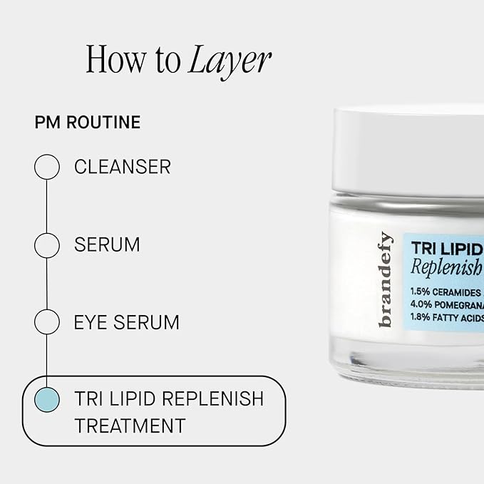 Brandefy Tri Lipid Replenish Treatment - 1.5% Ceramides, 4.0% Sterols, 1.8% Fatty Acids - Peptide Moisturizer, Hydrating Face Cream, Made in the USA (1.6 Oz)