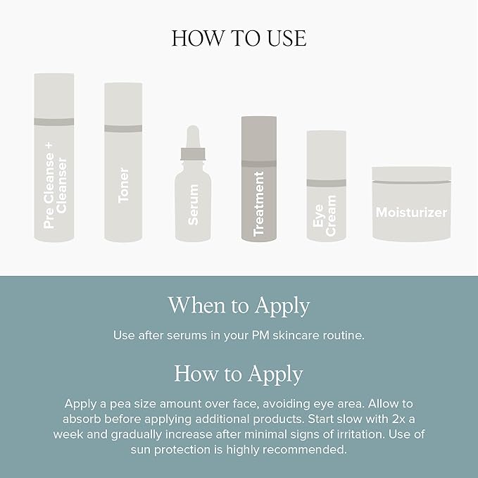 DRMTLGY 0.5% Retinol Serum for Face - Anti Wrinkle with Vitamin C and Vitamin E - Retin A Anti Aging Serum - Made in the USA 0.5% Resurfacing