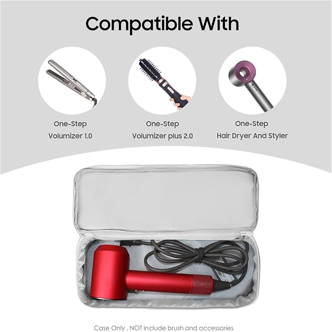 Travel Carrying Case for Shark Flex Style, Double Layer Storage Case for Shark SpeedStyle Hair Dryer Attachments, Revlon One-Step Hair Dryer/Hot Tools/Volumizer/Styler (Bag Only) Grey
