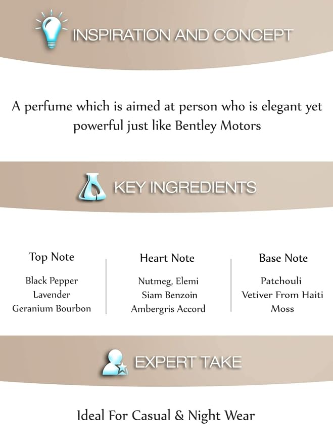 Bentley Infinite Intense Men's Eau de Parfum Spray, 3.4 Ounce