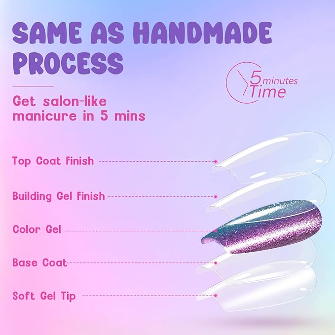 Press on Nails Short - 5 Styles Unique Two-color Ombre Cat Eye Press on Nails, Bt Art Box Press On Nails, Soft Gel x Coat Nails False Nails in 16 Sizes - 160 PCS Soft Glue On Nails Kit