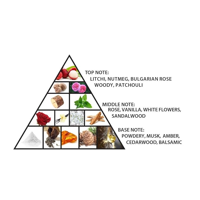 Al Haramain Miracle Dubai - Arabian Perfume for Women - Floral Woody Musk Fragrance - Long Lasting Arabic Scent - Extrait De Parfum - 3.33 oz EDP Spray