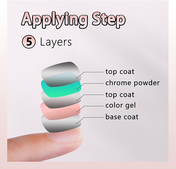 Chrome Nail Powder Pearl White Aurora Effect Metallic Mirror Moonlight Pigment Iridescent Glitter Kit for Gel Polish Nail Art Decoration, 6 Colors Set 0.5g/Jar