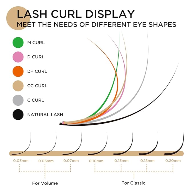 LASHVIEW 0.07 Thickness CC Curl 8-15mm Mixed Tray Volume Faux Mink Eyelash Extensions Silk Individual Lash Extensions Pure Korean Silk lashes Soft Application for Professional Salon Use