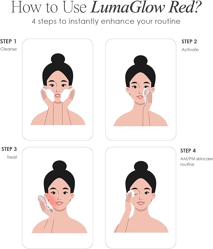 LumaGlow Red LED Light Therapy by Project E Beauty | Skin Rejuvenation and Anti-Aging | Diminish Fine Lines & Wrinkles