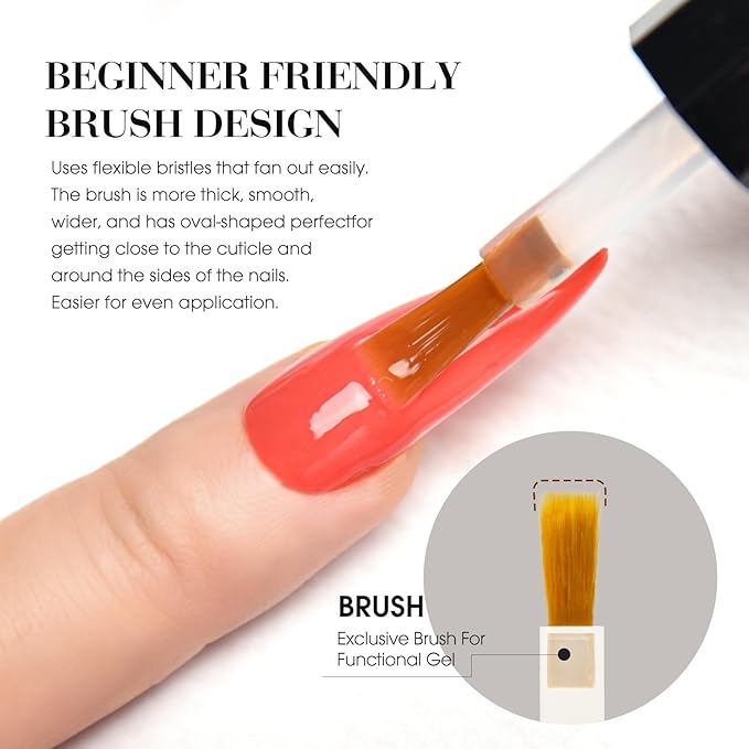 CANNI 6 Colors 9 ML Hema-Free Jelly Brown Gel Nail Polish Set, Dark Chocolate Light Brown Neutral Transparent Fall Gel Polish Kit, Soak Off LED Nail Gel Manicure Kit DIY at Home Salon Gifts