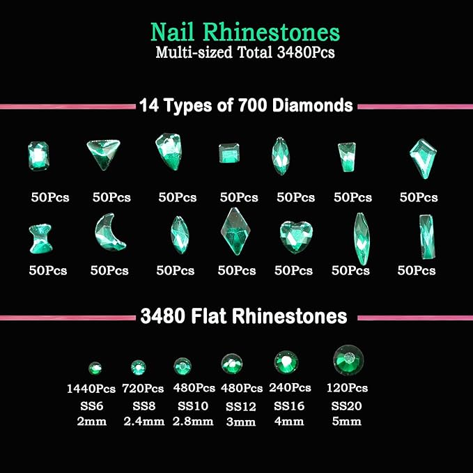 4180 Pcs Crystal Flatback Rhinestones Gems Nail Kit for Nail Art,Crafts,Clothes Shoes Decorations Jewelry (700 Diamonds + 3480 Flat Rhinestones, with Rhinestones Pen), Green