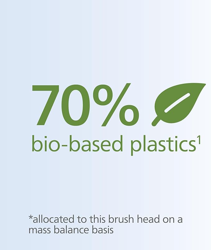 Philips Sonicare Premium All-in-One (A3) Replacement Toothbrush Heads, HX9094/65, Smart Recognition, White 4-pk