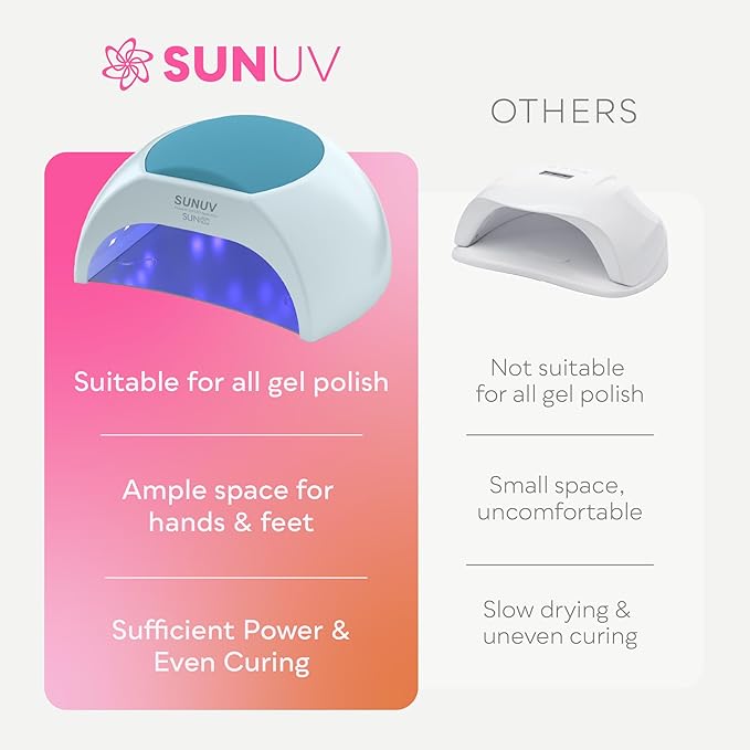 SUNUV UV LED Nail Lamp, 48W LED UV Light for Gel Nails Polish with Removable Base, 4 Timer Settings Auto Sensor SUN2C Blue