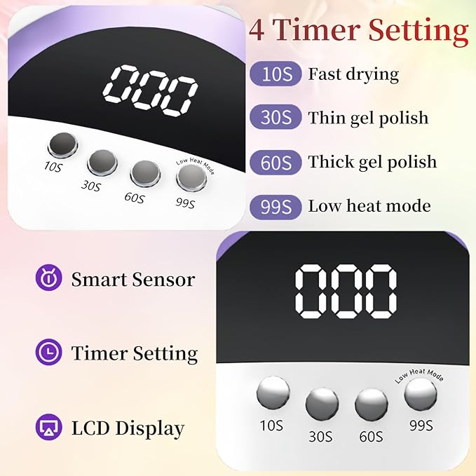 UV LED Nail Lamp with 72 Beads, 300W Nail Curing Lamps for Gel Polish with Automatic Sensor/4 Timer Setting,Led Nail Dryer, Professional Nail Art Drying Tools for Fingernail and Toenail.BM-12 PRO