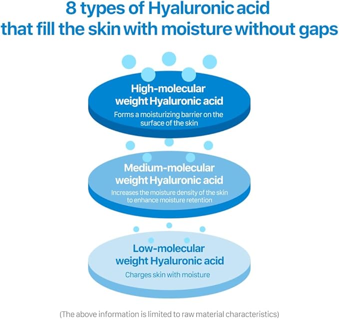 Real Barrier Aqua Soothing Ampoule Pad, 70 Pads, Cooling Soothing Facial Pad Mask for Redness Relief, Skin Barrier Repair Face Moisturizer with Hyaluronic Acid for Sensitive Dry Skin, Korean Skincare