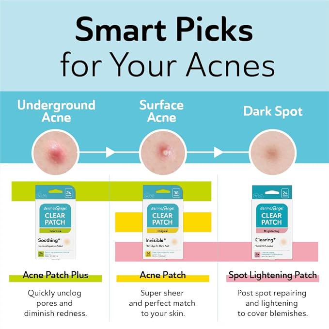 Acne & Post Acne Patches - Hydrocolloid Pimple Care with TXA & CICA for Active Acne & Post-Inflammatory Dark Spots - Day and Night Use - UPGRADED (Post Acne - 132 Count - 1 Size)