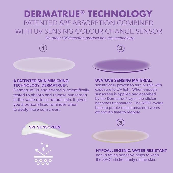 SPOTMYUV UV Detection Stickers for Sunscreen with Patented DERMATRUE SPF Sensing Technology | KNOW WHEN TO REAPPLY SUNSCREEN TO HELP PREVENT SUNBURN - 16 Count