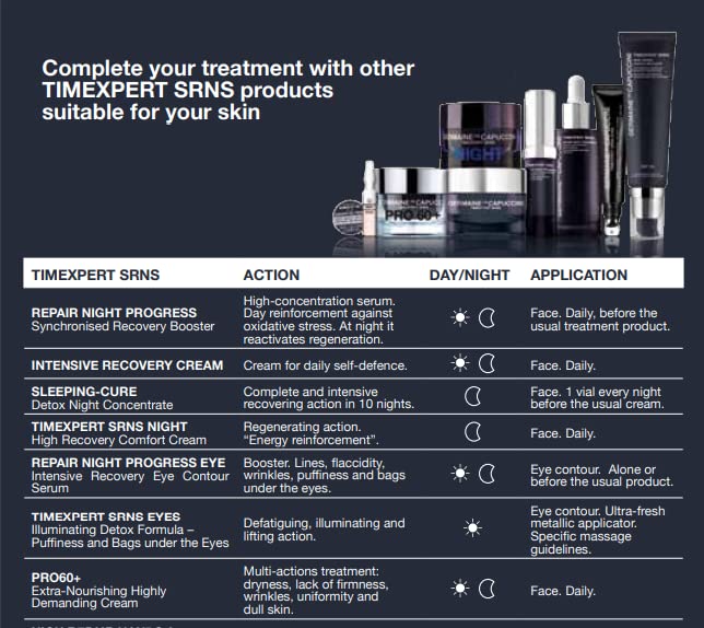 Germaine de Capuccini - Timexpert SRNS Eyes Illuminating Detox Cream - Illuminating Detox Formula - Against Puffiness and Bags Under the Eyes - 0.5 oz