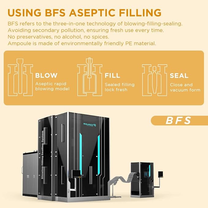 Brightening & Hydrating Face Serum with Vitamin C, Hyaluronic Acid, Glutathione, and Botanical Extracts,– Multi-Action Antioxidant, Barrier Repair & Anti-Aging Formula, 15 Pcs/Box Ampoules