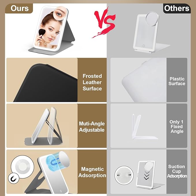 Mocado Travel Makeup Mirro with Lights, 360° Rotation Lighted Makeup Mirror, Portable Mirror with 10x Magnification, 60LEDs 3 Color Lightings, Dimmable Touch Screen, Tabletop Light up Mirror(Black)