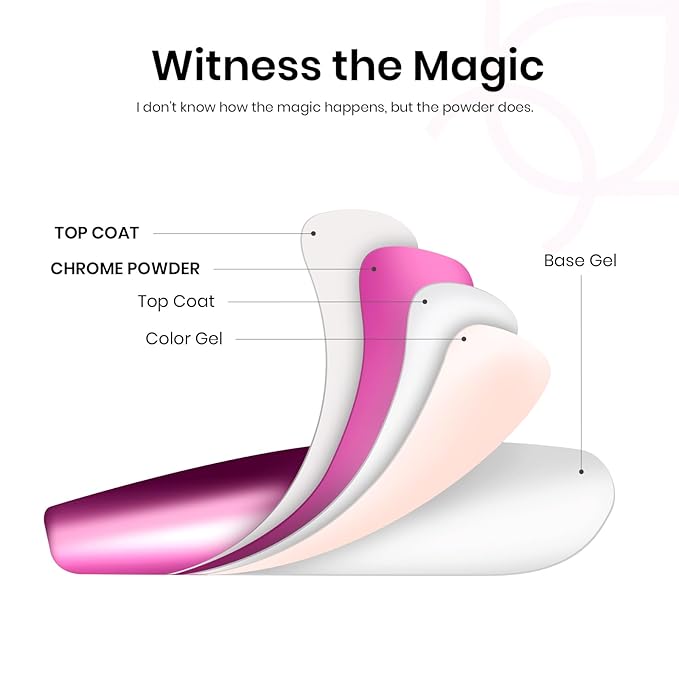 Beetles Metallic Chrome Nail Powder Kit Black White Colors Gel Polish Mirror Effect Holographic Metallic Nail Polish Chrome Manicure Art Decoration Glitter Nail Powder for Women