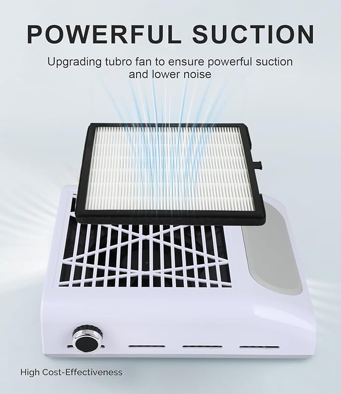 CoFashion White Nail Dust Collector & 2pcs Nail Dust Collector Filters-80w Nail Vacuum Dust Collector for Manicure, 2pcs Reusable Filter Replacement