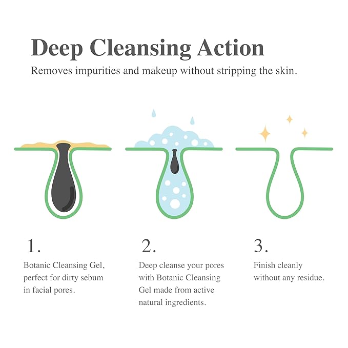 Madeca DERMA Botanic Cleansing Gel – pH Balancing Cleanser with Centella Asiatica & Tea Tree, Korean Skincare, Soothing & Calming with Natural, Hypoallergenic Ingredients (3.4 fl oz)