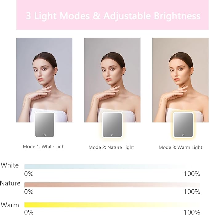 Travel Makeup Bag with LED Lighted Mirror,Cosmetics Organizer, Makeup Bag with 3 Color Lighted Setting, Portable Storage and Adjustable Dividers Travel Makeup Bag(Light Pink)