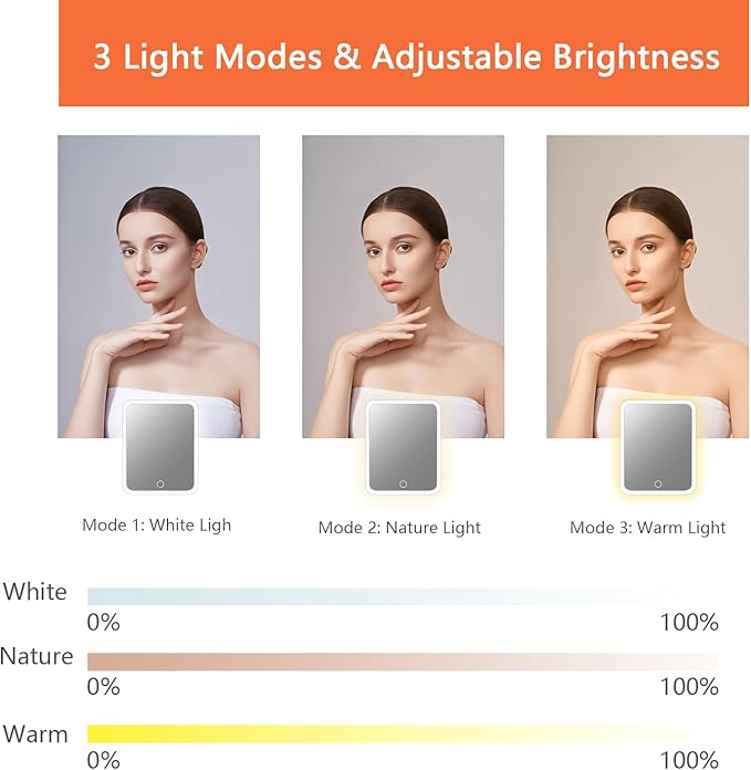 Travel Makeup Bag with LED Lighted Mirror,Travel Makeup Organizer, Makeup Bag with 3 Color Lighted Setting, Portable Storage and Adjustable Dividers Makeup Box(Orange)