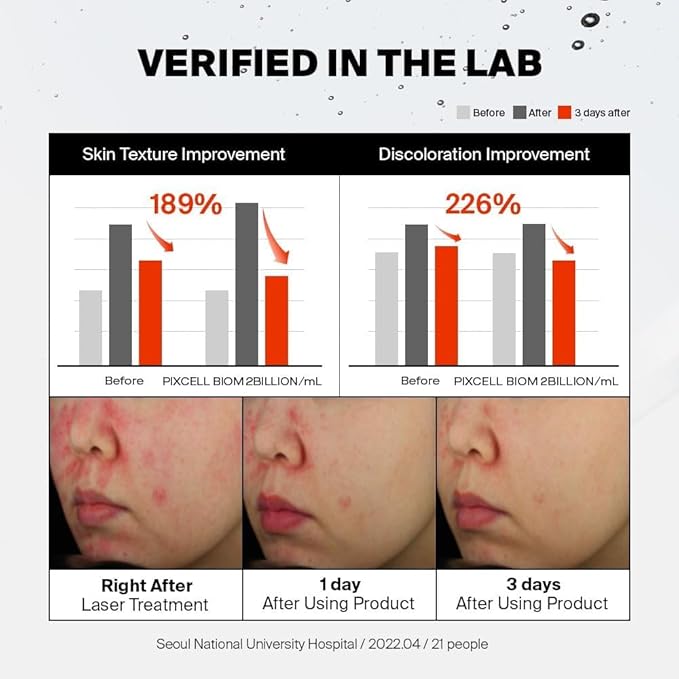 Pixcell Biom 2B/mL - Restores Skin Barrier with Bifida, Lactobacillus Ferment Lysate, Korean Probiotic Drops for acne prone skin and sensitive skin (30ml, 1.01 Fl Oz.)