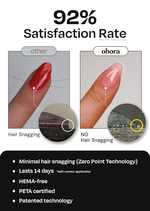 ohora Semi Cured Gel Nail Strips (N Poinsettia) - Red, Patterned, Works with Any UV/LED Lamps, Salon-Quality, Long Lasting, Easy to Apply & Remove - Includes 2 Prep Pads, Nail File & Wooden Stick