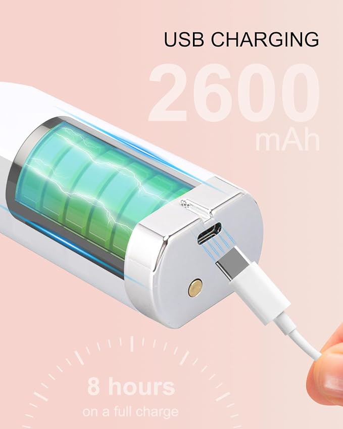 Electric Foot Callus Remover, Dioche 650 RPM Electric Foot File, Adjustable Speed, USB Charging, Removable and Washable, with 60pcs Replacement Sandpaper Disk, for Dead Cracked Hard Skin Calluses