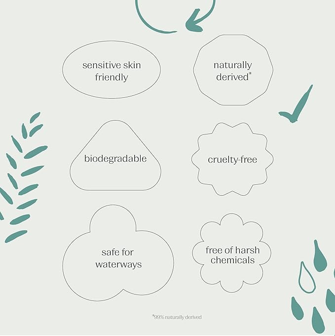 Evolved By Nature Liquid Hand Soap, 12 Oz (Pack of 3), Rosemary Lemon, Biodegradable Formula