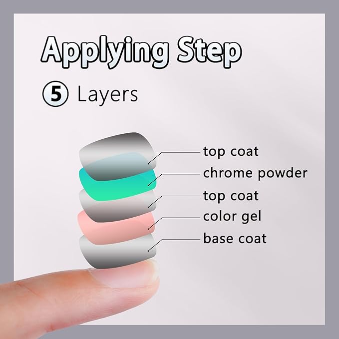 Chrome Nail Powder Iridescent Chameleon Effect Glitter Color Shift Rubbing Pigment Dust Nail Art Decoration, 6 Colors Set 0.5g/Jar