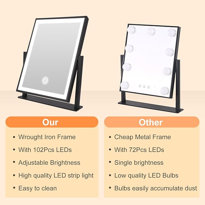 Makeup Mirror with Lights, Fashion Lighted Vanity Mirror with Dimmable Light, Smart Control, Adjustable Warm White/Natural/Daylight, Birthday Wedding Present, 360°Rotation (Black, 12 inch)