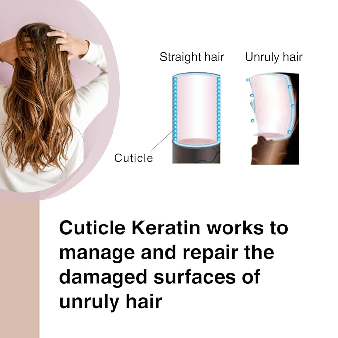 Moist Diane Keratin Shampoo and Conditioner Set for Frizzy Hair Women & Men, Organic Hair Care with Argan Oil & Keratin from Japan, Paraben & Sulfate Free, Extra SMOOTH & STRAIGHT, 30.4 Fl Oz