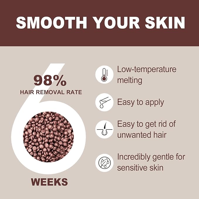 Beads for Coarse Hair Removal, 2lb for Sensitive Skin Women, Hard Wax for Full Body, Brazilian Waxing, Bikini, Face, No Rosin Unscented Low Temperature Home Beans