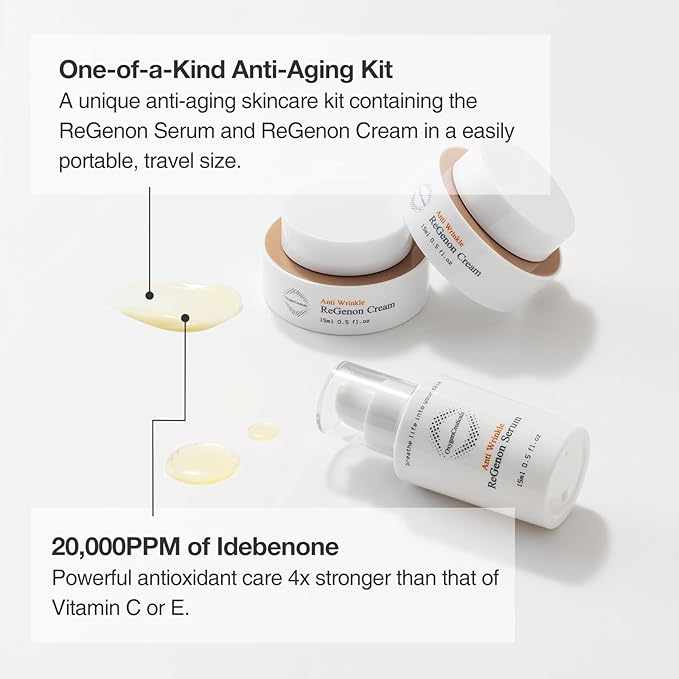 ReGenon Starter Kit – 2-Step Anti-Aging System with Antioxidant Serum & Cream, 20,000ppm of Idebenone