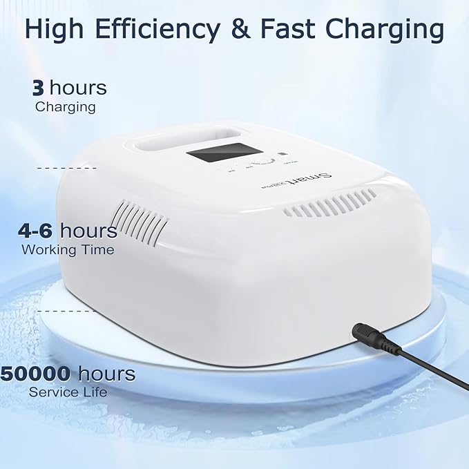 NAILGIRLS Cordless Rechargeable UV Nail Lamp, 60W Professional UV Light for Gel Nails with Metal Base, Portable Wireless LED Nail Dryer Fast Charger Curing Lamp 3 Timers for Salon or Home