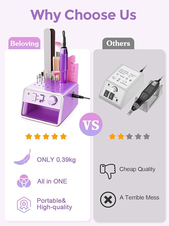 Subay Nail Drill Machine Electric File, Portable for Acrylic Gel Dip Powder Nails, Nail Drill Kit for Manicure Pedicure, Nail Set with Everything, Rose Pink (Purple)