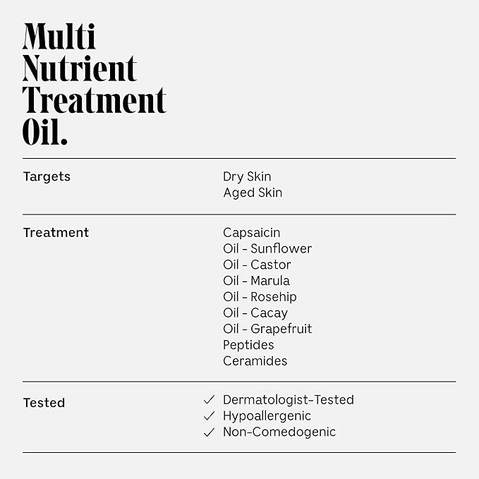 Nécessaire The Body Oil. Multi-Nutrient Treatment Oil For Radiant Skin. 150ml / 5.1 fl oz