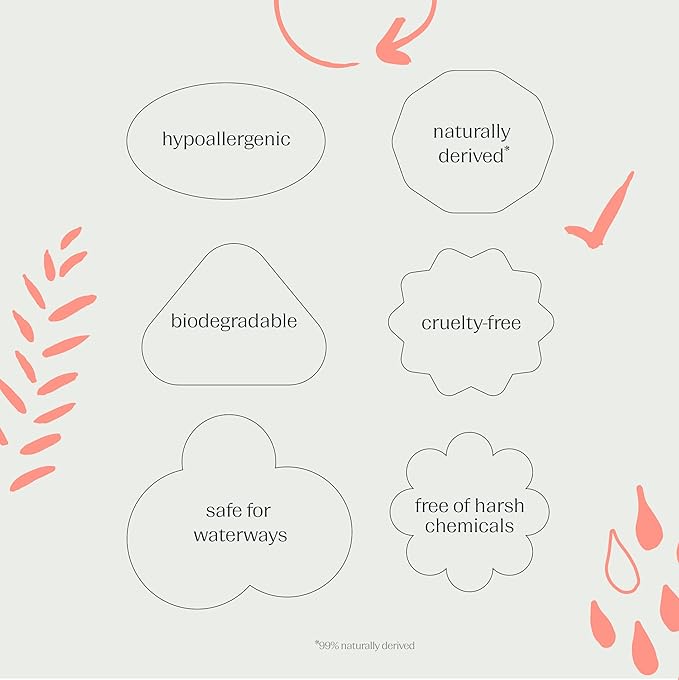 Evolved By Nature Liquid Hand Soap, 12 Oz (Charcoal, Variety Pack of 3) - Unscented, Rosemary Lemon, and Lavender Lemongrass - Biodegradable Formula