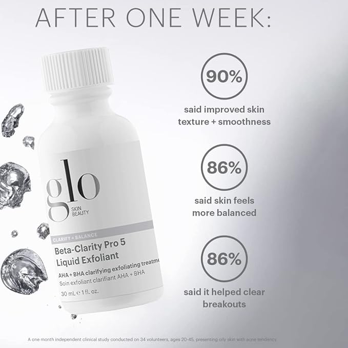 Glo Skin Beauty Beta-Clarity Pro 5 Liquid Exfoliant, Travel Size - AHA + BHA Clarifying and Balancing Chemical Exfoliant Treatment