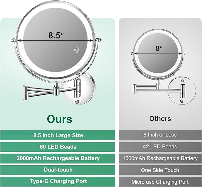 8.5 Inch Rechargeable Wall Mounted Lighted Makeup Mirror, Double-Sided 1X/10X LED Magnifying Vanity Mirror with Lights, 3 Color Lights Touch Screen Dimmable 360°Swivel 18 Inch Extendable - Chrome