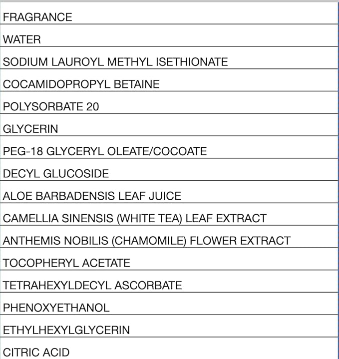 Niven Morgan - Gold hand soap, 11oz