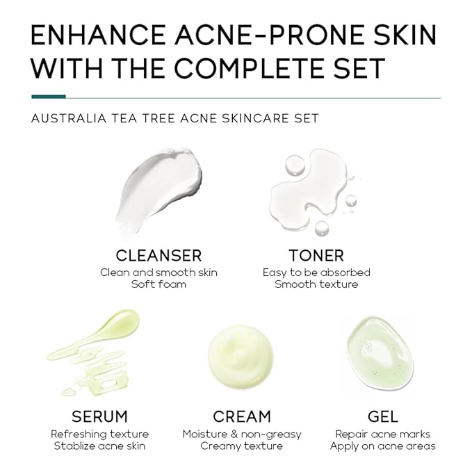 Skin Care Set,Acne Treatment for Face Skin Care Sets & Kits,Tea Tree Essential Oil Facial Skincare Gift Set with Cleanser,Toner,Serum,Gel, Acne Treatment Kit Cream Skin Care for Teens 10-12 Girls Boys