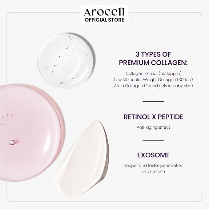 AROCELL Super Collagen Mask 8 Facial Sheet Dual Matrix Hydrogel Masks with Low Molecular Weight Collagen for Elasticity Hydrating Anti-Aging Cooling Korean Skincare, 43g x 8ea