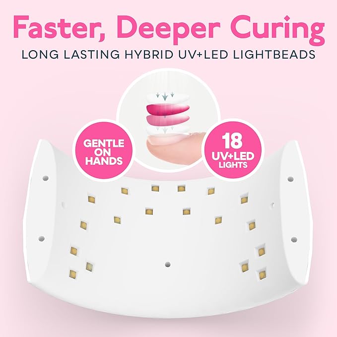 SUNUV LED UV Light for Nails, UV Dryer for Gel Polish Nail Lamp with Sensor 2 Timers SUN9C White Gift for Women Girls