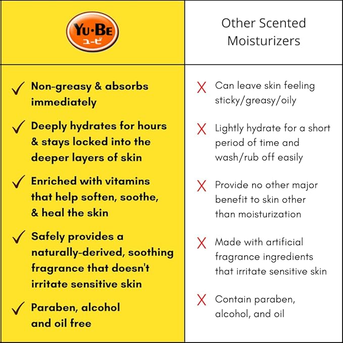 Yu-Be Yuzu Pure Hydration Cream: Body & Hand Lotion - Vegan Skin Care Cream for Sensitive & Dry Skin - Soothing Yuzu Flower Extract - Day & Night Moisturizer- Cracked Heels Repair -1.35 Fl Oz